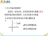 3.3《 轴对称与坐标变化》课件