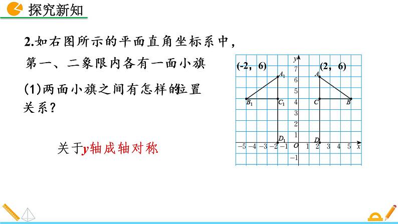 3.3《 轴对称与坐标变化》课件06