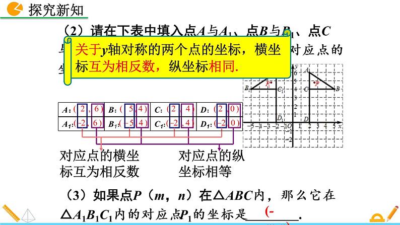 3.3《 轴对称与坐标变化》课件07