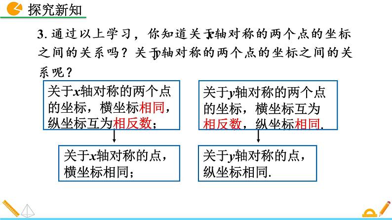 3.3《 轴对称与坐标变化》课件08