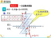 4.3《 一次函數(shù)的圖象（第2課時(shí)）》課件
