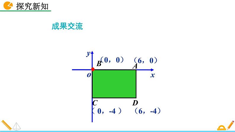3.2《 平面直角坐标系（第3课时）》课件08