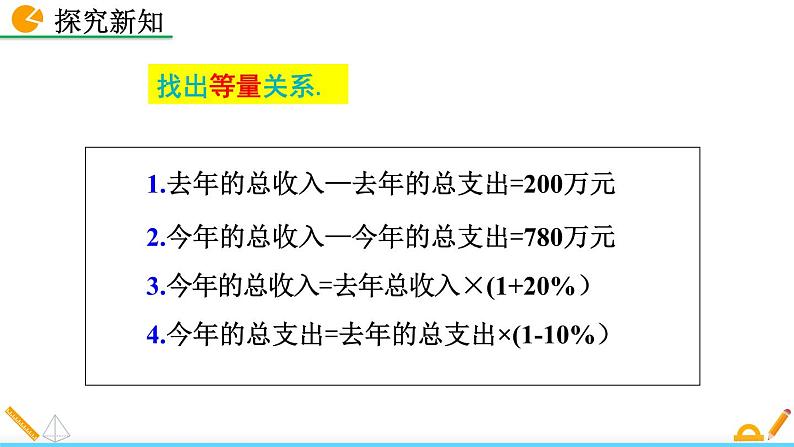 5.4《 应用二元一次方程组——增收节支》课件06