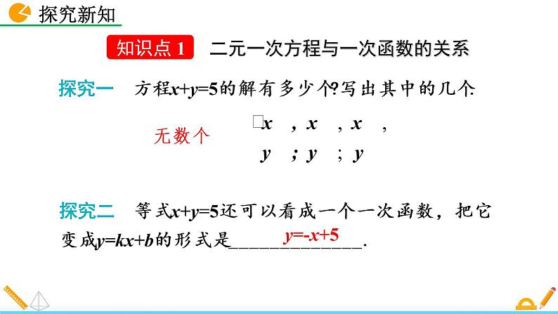 5.6《 二元一次方程与 一次函数》课件04