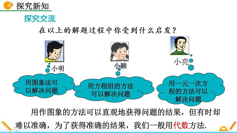 5.7《 用二元一次方程组确定一次函数表达式》课件08