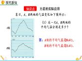 6.4《 数据的离散程度（第2课时）》课件
