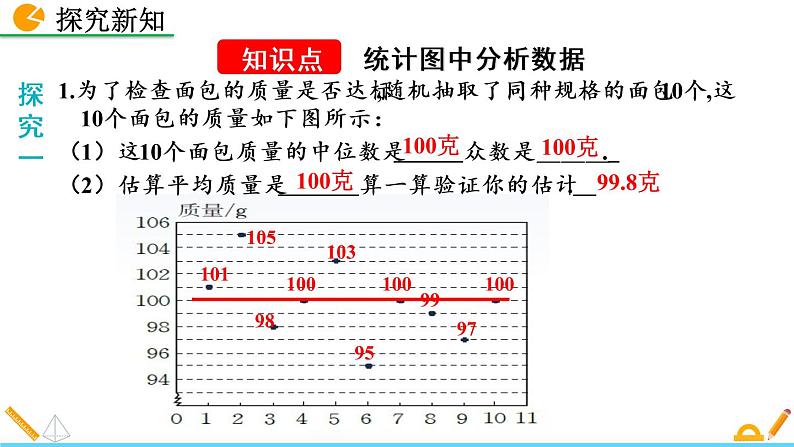 6.3《 从统计图分析数据的集中趋势》课件04