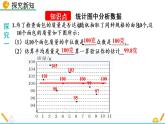 6.3《 从统计图分析数据的集中趋势》课件