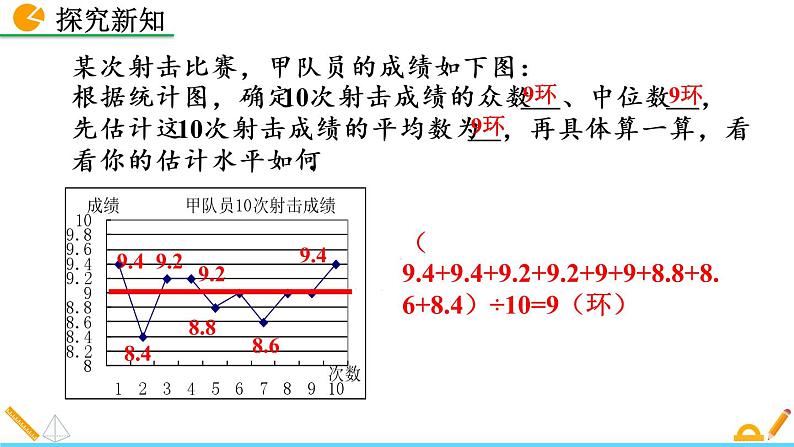 6.3《 从统计图分析数据的集中趋势》课件05