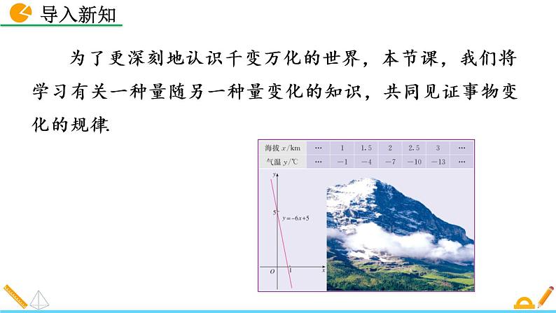 4.1《 函数》课件05