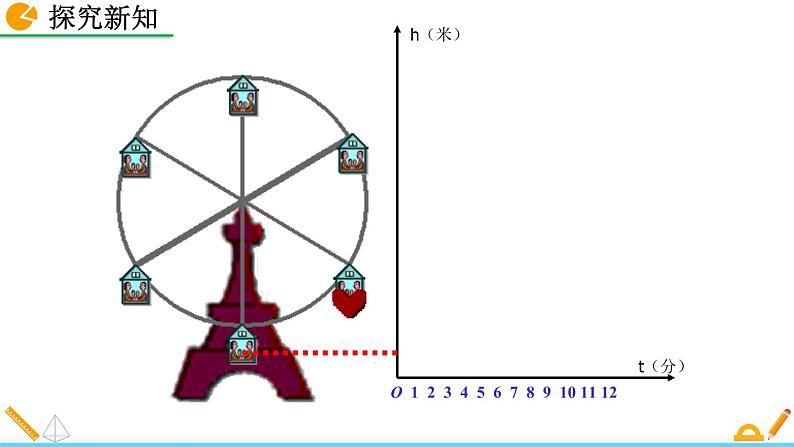 4.1《 函数》课件08