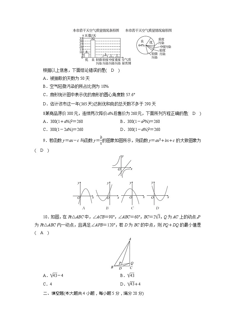 2020年安徽省初中学业水平考试数学数学模拟试卷102