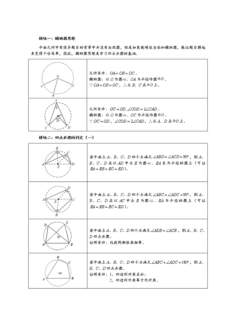 (最新)初三数学上册班培优讲义.直升班第15讲  四点共圆（一）(学生)02