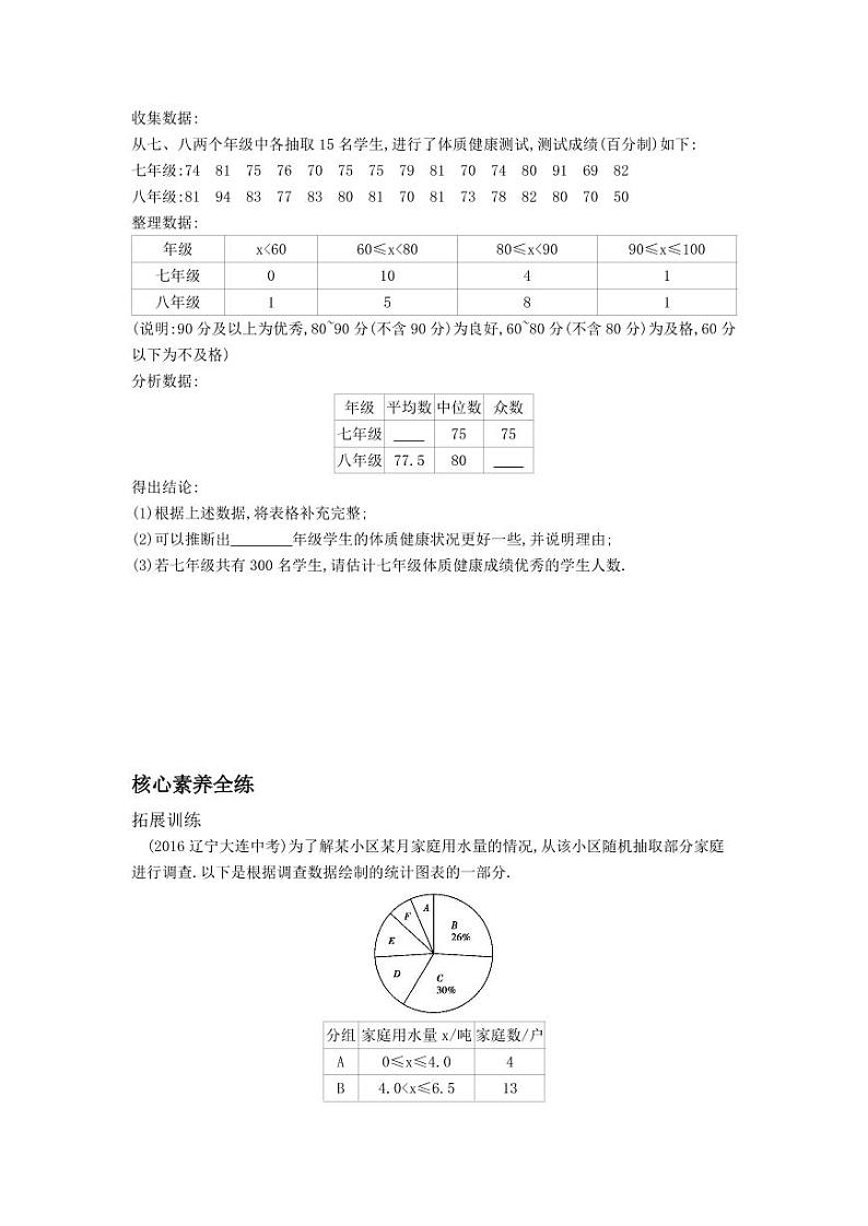 八年级数学下册第二十章数据的分析20.1数据的集中趋势20.1.2中位数和众数拓展练习（pdf，含解析）（新版）新人教版03