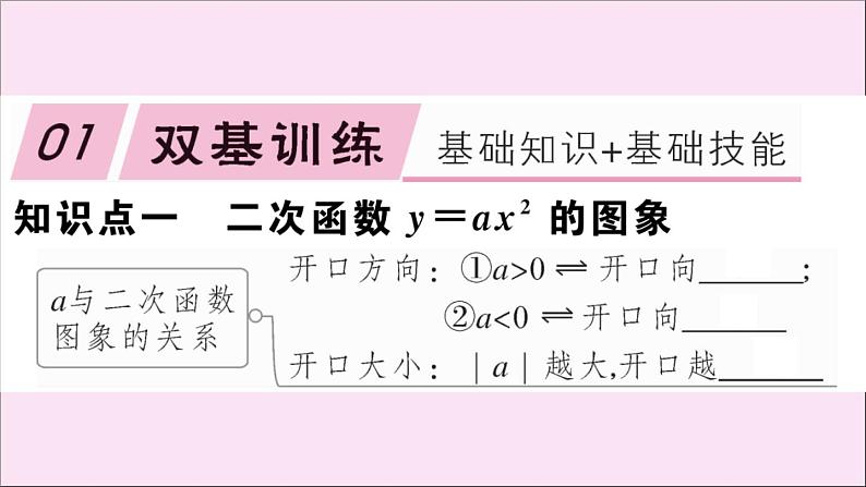 2020秋九年级数学上册第22章二次函数22.1.2二次函数y=ax2的图像和性质作业课件新版新人教版02