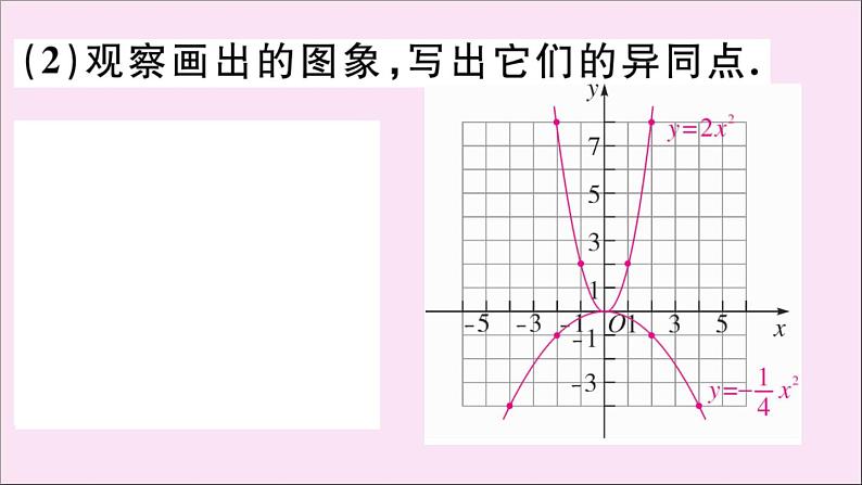 2020秋九年级数学上册第22章二次函数22.1.2二次函数y=ax2的图像和性质作业课件新版新人教版06