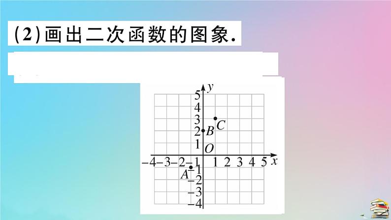 2020秋九年级数学上册第22章二次函数22.1.4第2课时用待定系数法求二次函数的解析式作业课件新版新人教版05