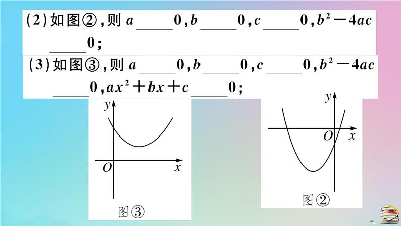 2020秋九年级数学上册第22章二次函数微专题抛物线与系数abc有关的问题作业课件新版新人教版03