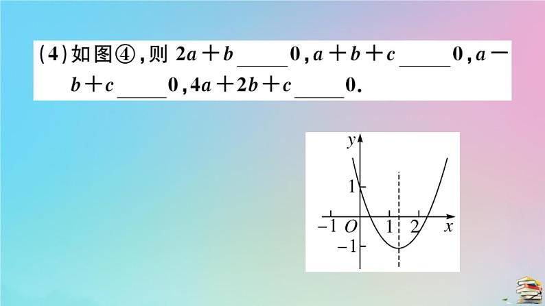 2020秋九年级数学上册第22章二次函数微专题抛物线与系数abc有关的问题作业课件新版新人教版04