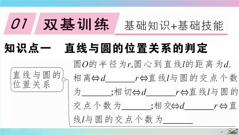 2020秋九年级数学上册第24章圆24.2点和圆直线和圆的位置关系24.2.2第1课时直线和圆的位置关系作业课件新版新人教版第2页