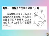 2020秋九年级数学上册第24章圆微专题圆中多解问题的分类讨论作业课件新版新人教版2