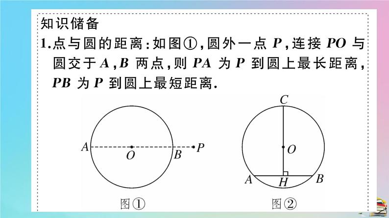 2020秋九年级数学上册第24章圆微专题隐圆与最值问题作业课件新版新人教版02