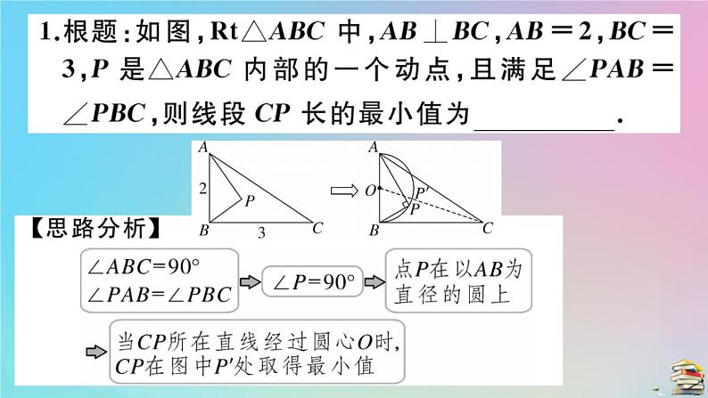 2020秋九年级数学上册第24章圆微专题隐圆与最值问题作业课件新版新人教版07