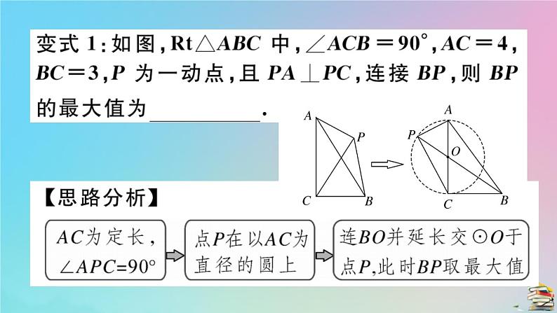 2020秋九年级数学上册第24章圆微专题隐圆与最值问题作业课件新版新人教版08