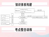 （湖北专版）八年级数学上册第14章整式的乘法与因式分解本章小结与复习课件（新版）新人教版