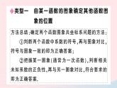 （安徽专版）九年级数学上册第22章二次函数解题技巧专题抛物线中与系数a，b，c有关的问题课件（新版）新人教版