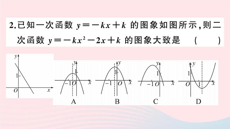 （安徽专版）九年级数学上册第22章二次函数解题技巧专题抛物线中与系数a，b，c有关的问题课件（新版）新人教版04