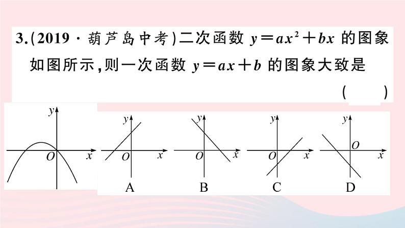 （安徽专版）九年级数学上册第22章二次函数解题技巧专题抛物线中与系数a，b，c有关的问题课件（新版）新人教版05