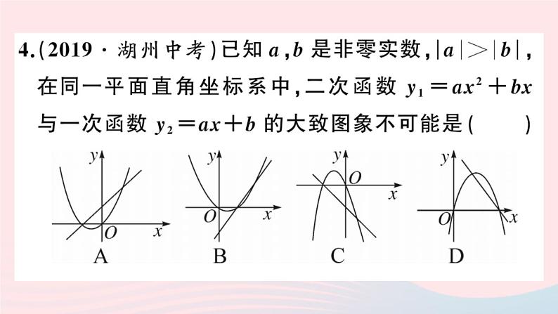 （安徽专版）九年级数学上册第22章二次函数解题技巧专题抛物线中与系数a，b，c有关的问题课件（新版）新人教版06