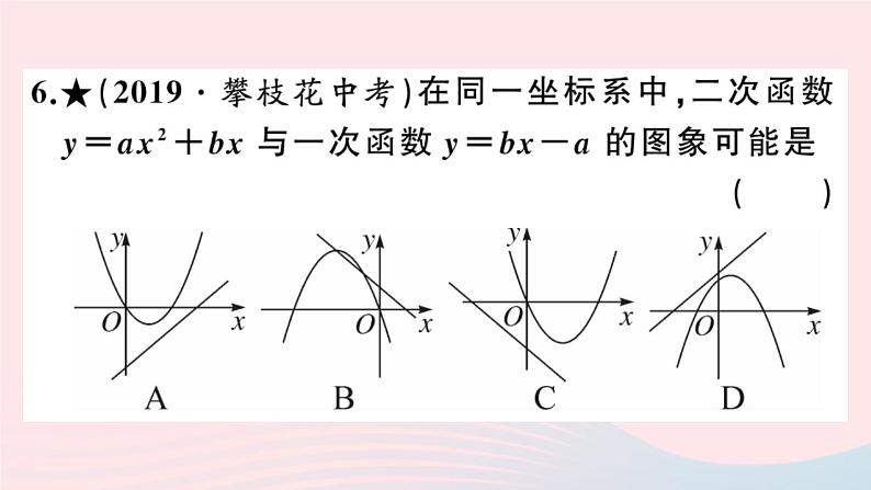 （安徽专版）九年级数学上册第22章二次函数小结与复习课件（新版）新人教版07