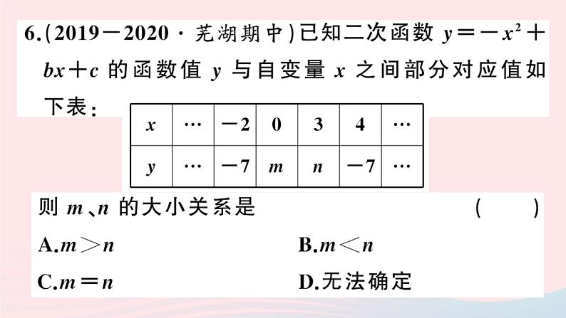 （安徽专版）九年级数学上册第22章二次函数综合滚动练习二次函数的图象与性质课件（新版）新人教版07