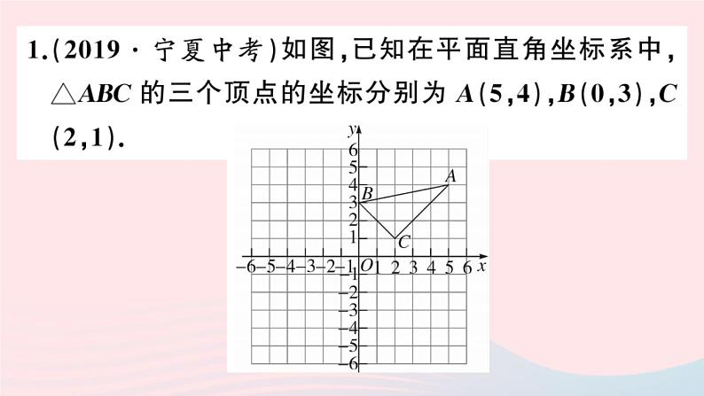 （安徽专版）九年级数学上册第23章旋转中考常考题型专题与旋转有关的网格作图课件（新版）新人教版02