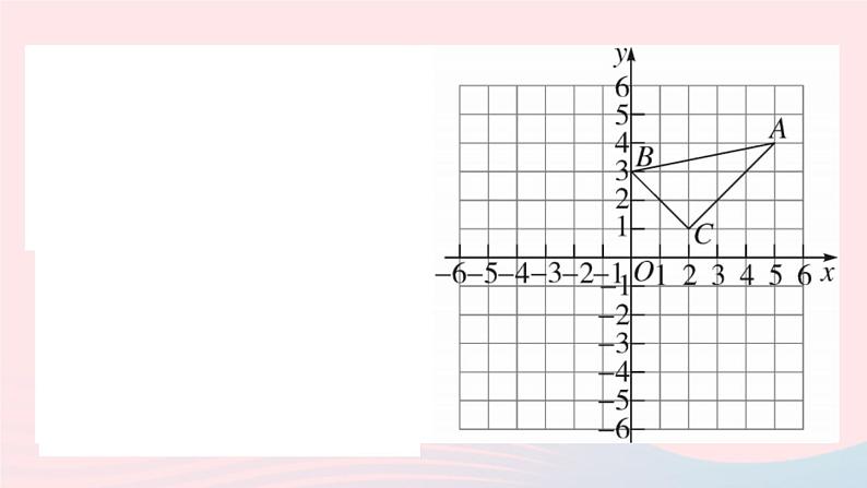 （安徽专版）九年级数学上册第23章旋转中考常考题型专题与旋转有关的网格作图课件（新版）新人教版04