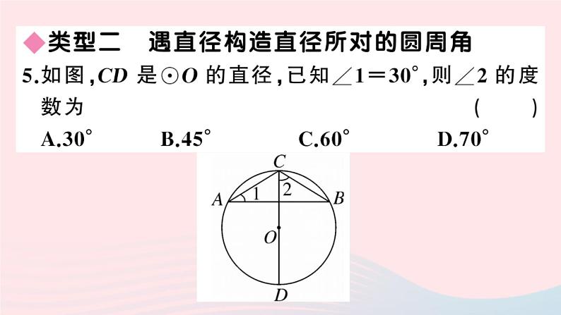 （安徽专版）九年级数学上册第24章圆解题技巧专题圆中辅助线的作法课件（新版）新人教版06