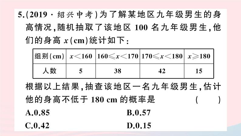 （安徽专版）九年级数学上册第25章概率初步25.3用频率估计概率课件（新版）新人教版06