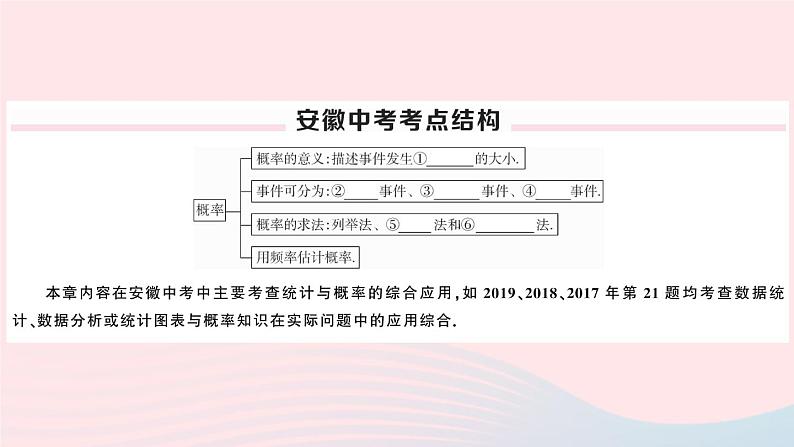 （安徽专版）九年级数学上册第25章概率初步小结与复习课件（新版）新人教版02