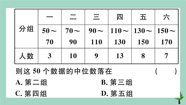 2020秋八年级数学上册第六章《数据的分析》6.2中位数与众数作业课件（新版）北师大版05