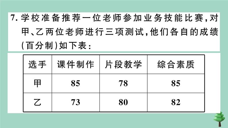 2020秋八年级数学上册第六章《数据的分析》6.1平均数第2课时加权平均数的应用作业课件（新版）北师大版07