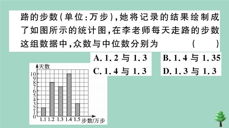 2020秋八年级数学上册第六章《数据的分析》6.3从统计图分析数据数据的集中趋势作业课件（新版）北师大版03