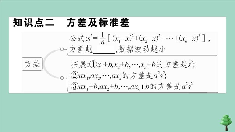 2020秋八年级数学上册第六章《数据的分析》6.4数据的离散程度第1课时极差、方差和标准差作业课件（新版）北师大版05