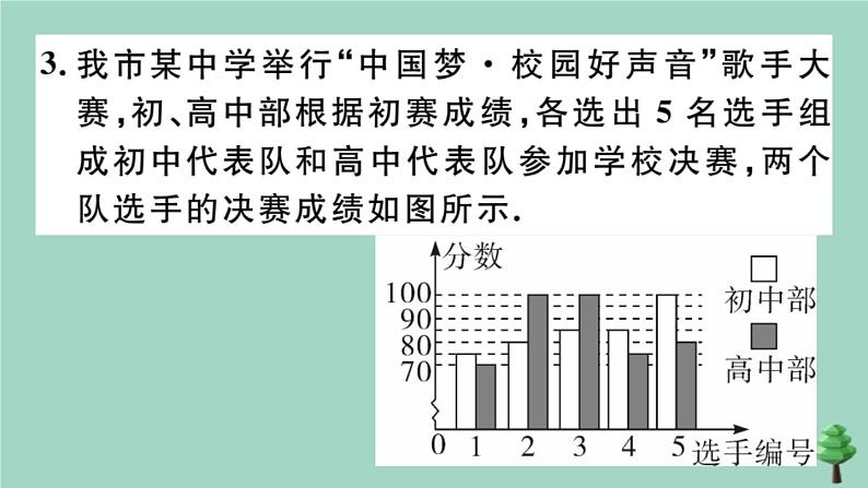 2020秋八年级数学上册第六章《数据的分析》6.4数据的离散程度第2课时方差的应用作业课件（新版）北师大版06