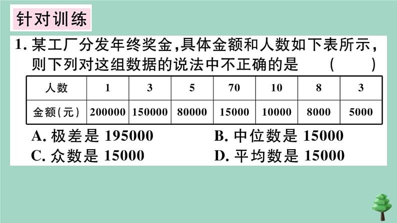 2020秋八年级数学上册第六章《数据的分析》章末复习作业课件（新版）北师大版03