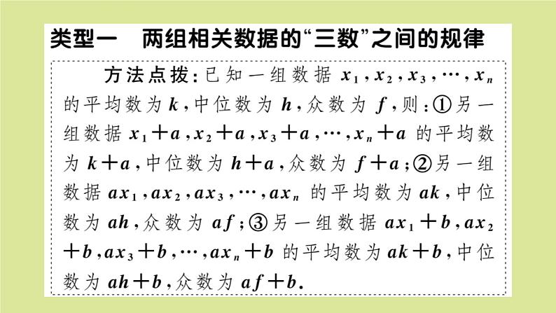 2020秋八年级数学上册第六章数据的分析微专题：两组相关数据的“三数”及方差之间的规律【核心素养】作业课件（新版）北师大版02