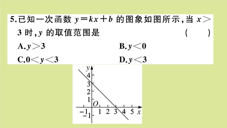 2020秋八年级数学上册第四章一次函数阶段综合训练六：函数、一次函数及其图象（测试范围：4.1_4.3）作业课件（新版）北师大版05