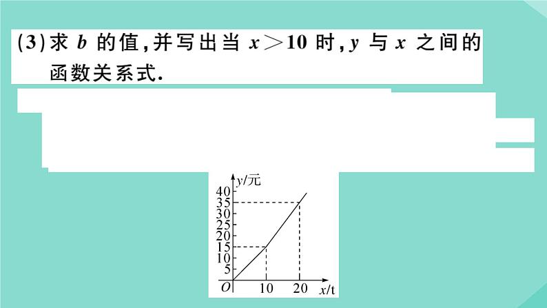 2020秋八年级数学上册第四章一次函数微专题：分段函数的相关问题【期末热点】作业课件（新版）北师大版04