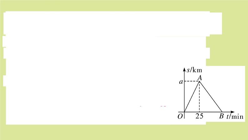 2020秋八年级数学上册第五章二元一次方程组微专题：利用二元一次方程组解决一次函数的实际问题（1）【期末热点】作业课件（新版）北师大版第7页